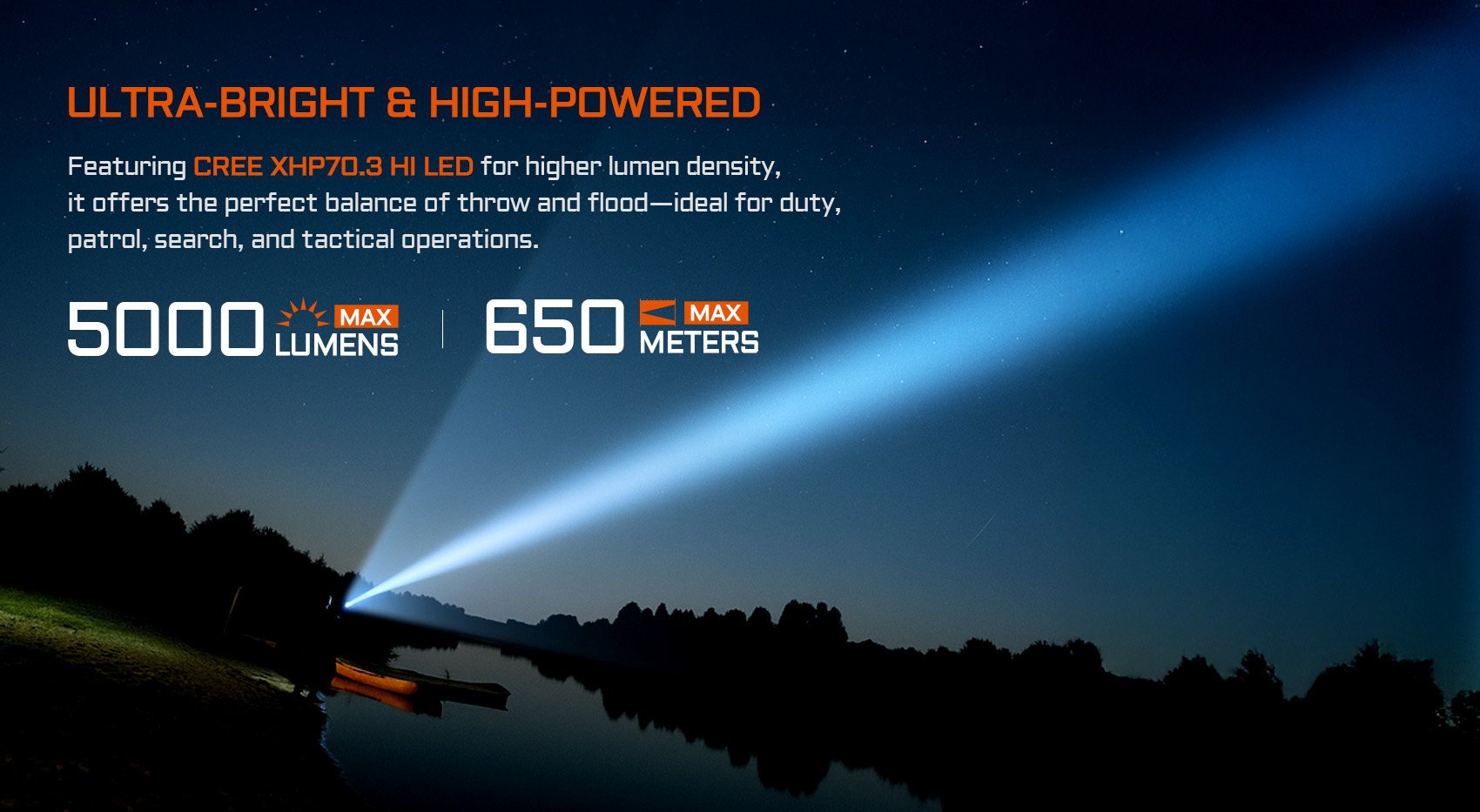 Acebeam L35 2.0 – 5000 Lumen High-Performance Duty Flashlight with 650 meter Throw