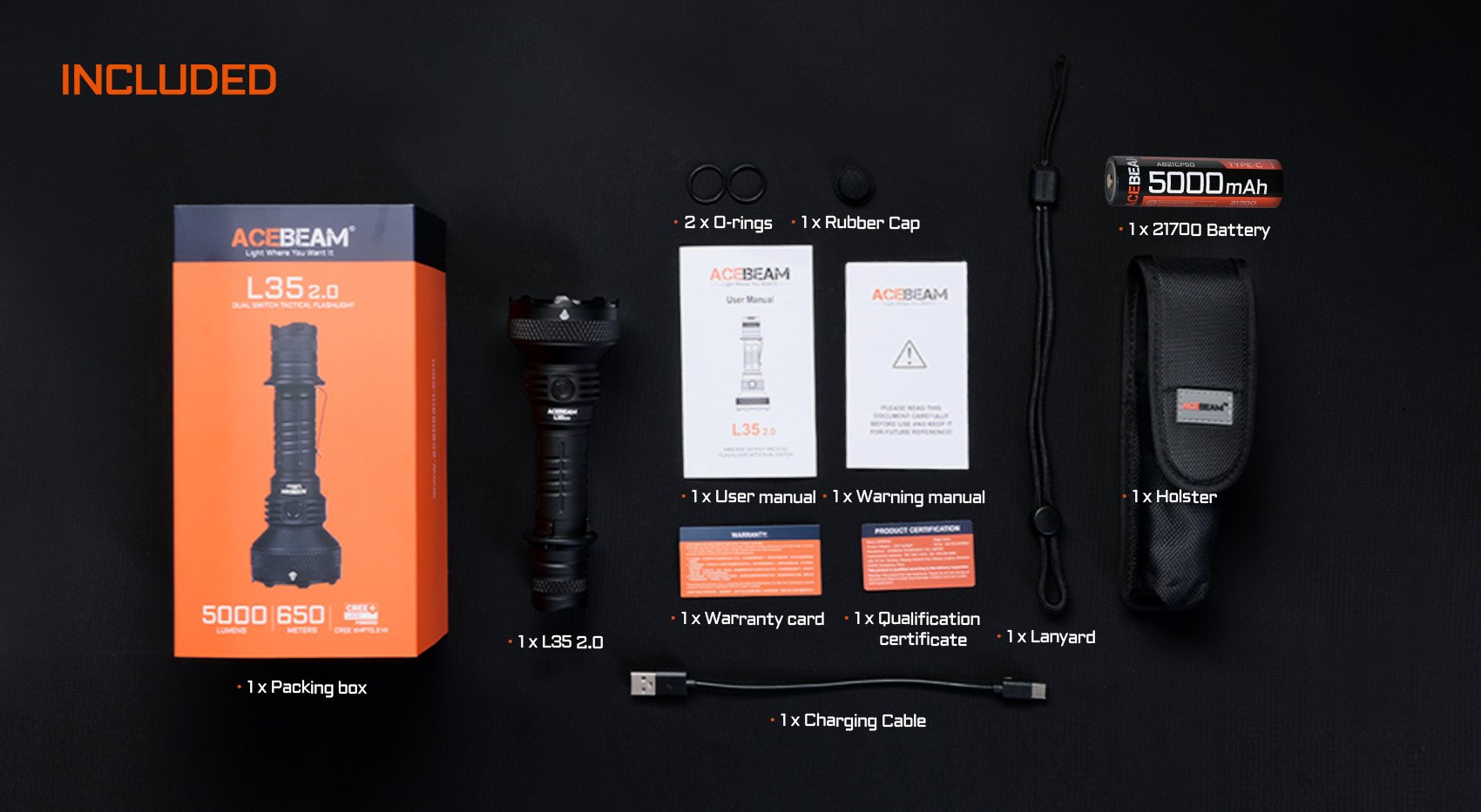 Acebeam L35 2.0 – 5000 Lumen High-Performance Duty Flashlight with 650 meter Throw