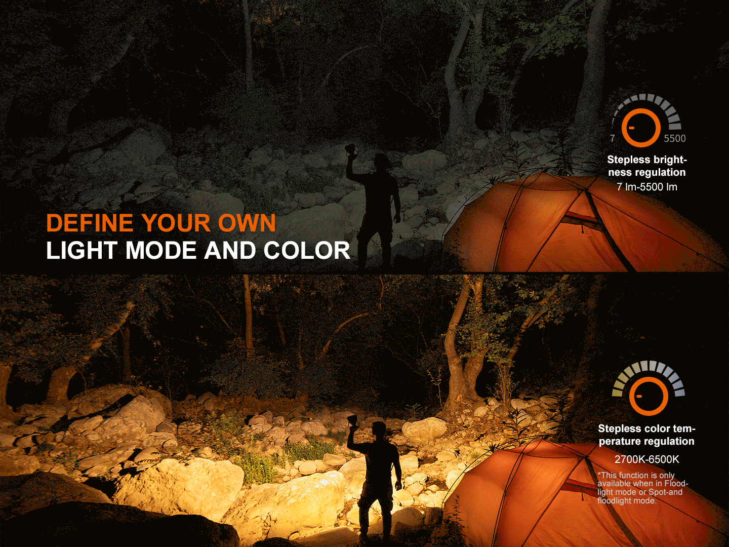 Fenix CP50R Multifunction Vehicle camping Lantern with define your own light mode and colour.
