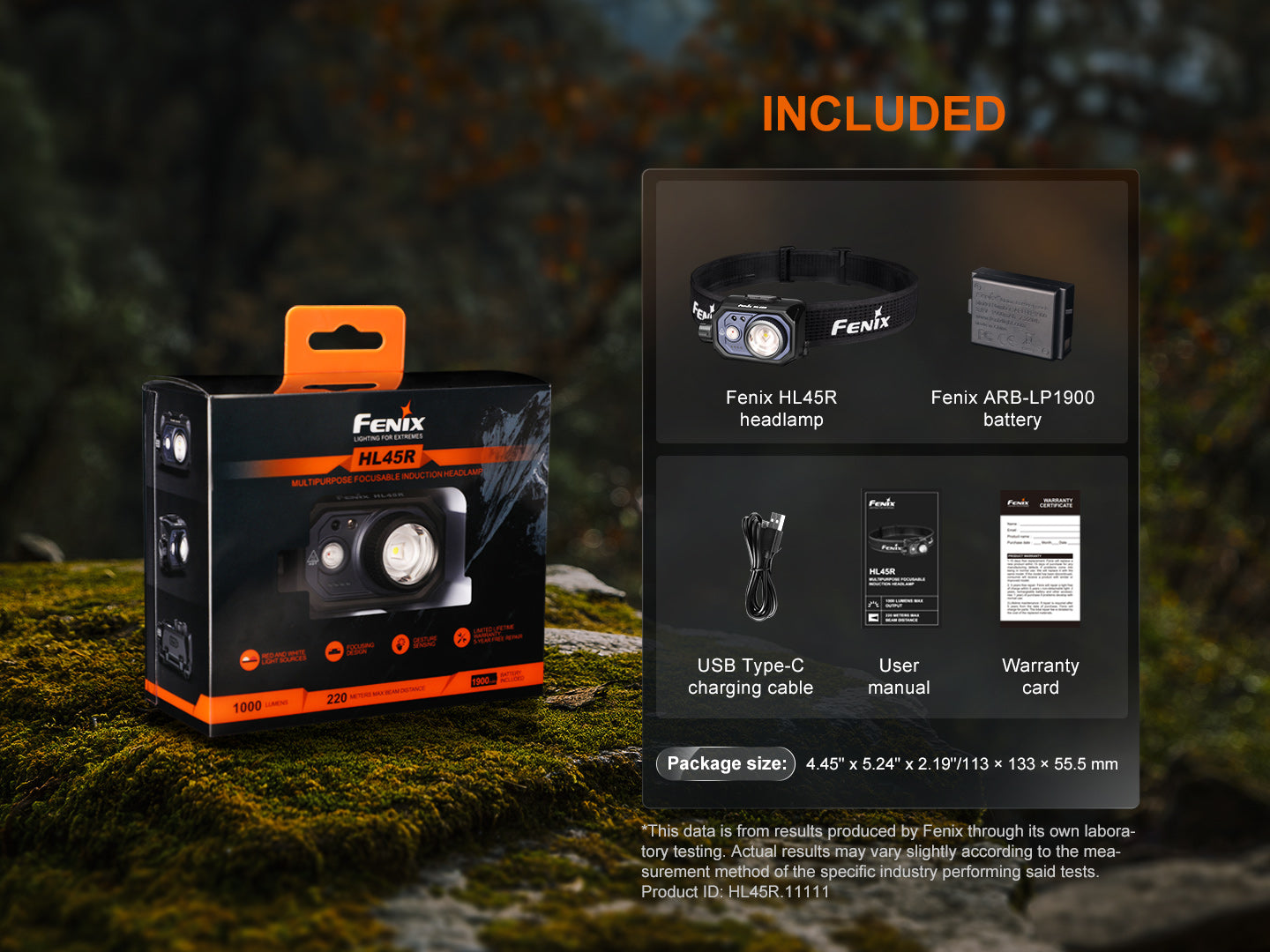 Fenix HL45 Multipurpose Focusable Induction Headlamp with accessories included.