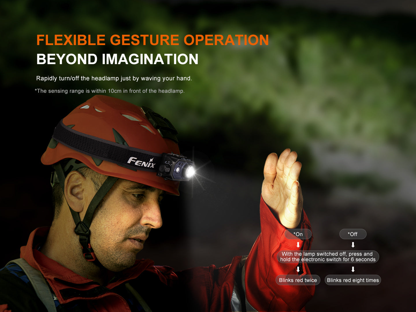 Fenix HL45 Multipurpose Focusable Induction Headlamp with flexible gesture operation beyond imagination.