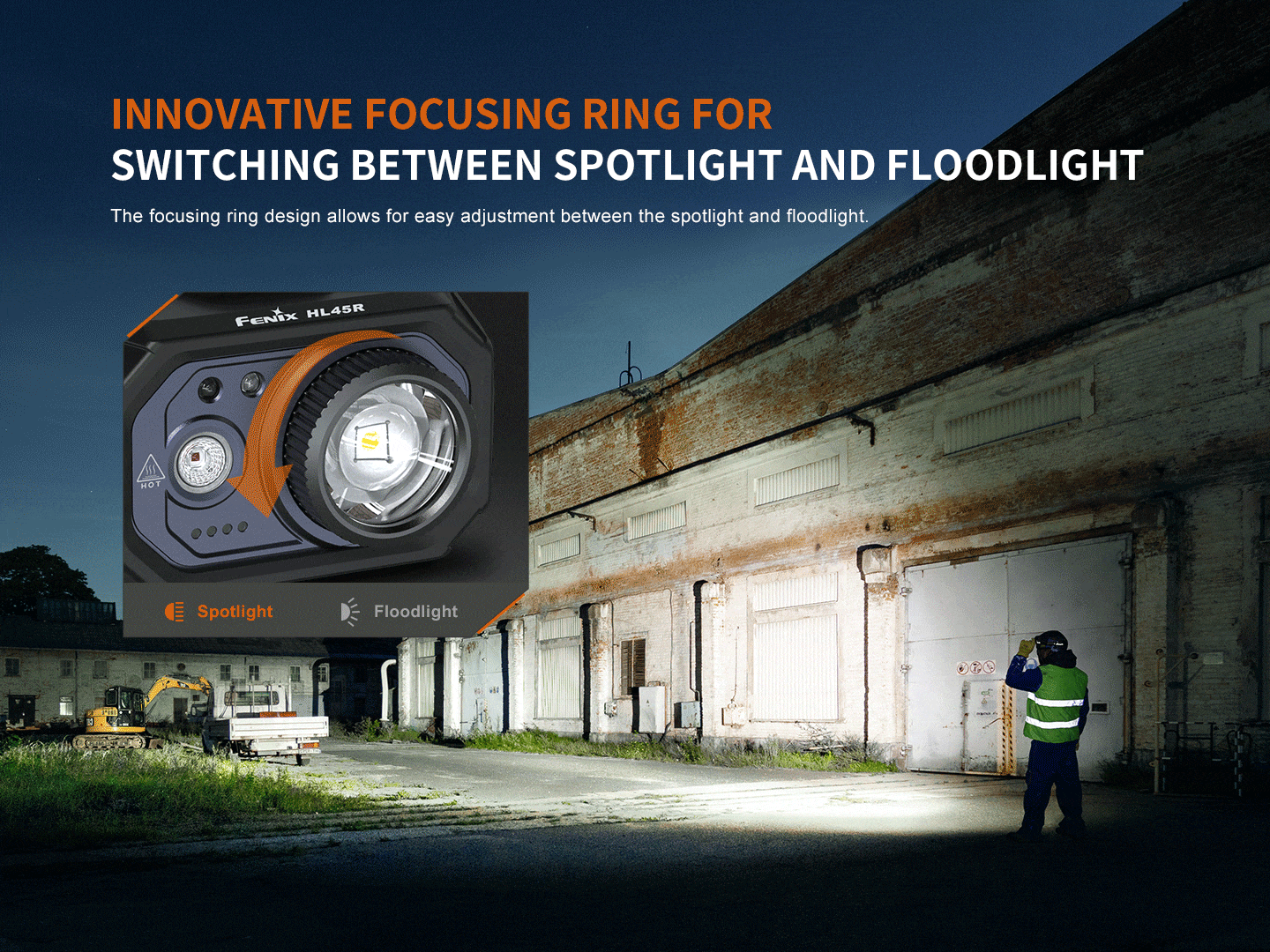Fenix HL45 Multipurpose Focusable Induction Headlamp with innovative focusing ring for switching between spotlight and floodlight.