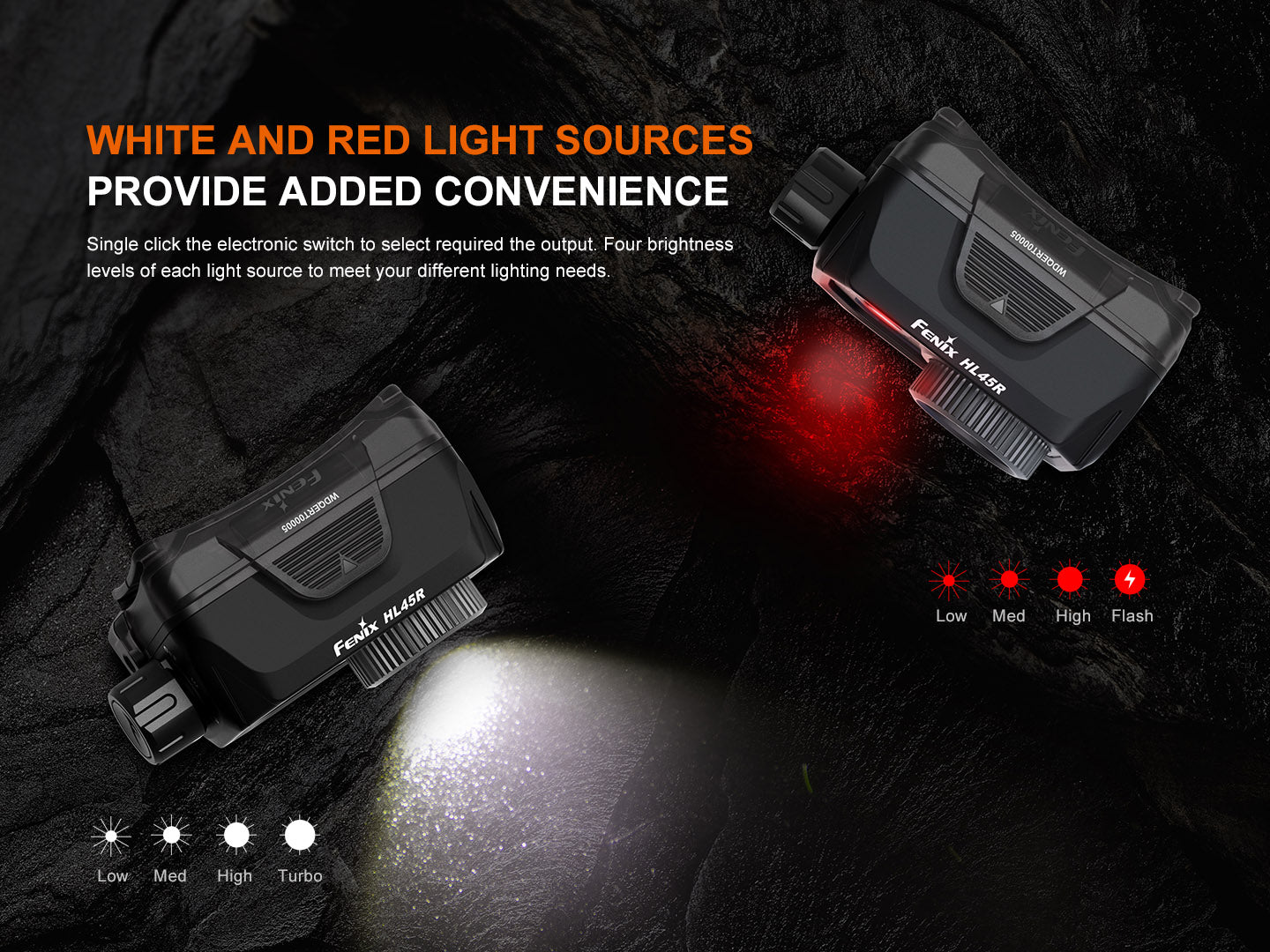 Fenix HL45 Multipurpose Focusable Induction Headlamp with white and red light sources that provides added convenience.