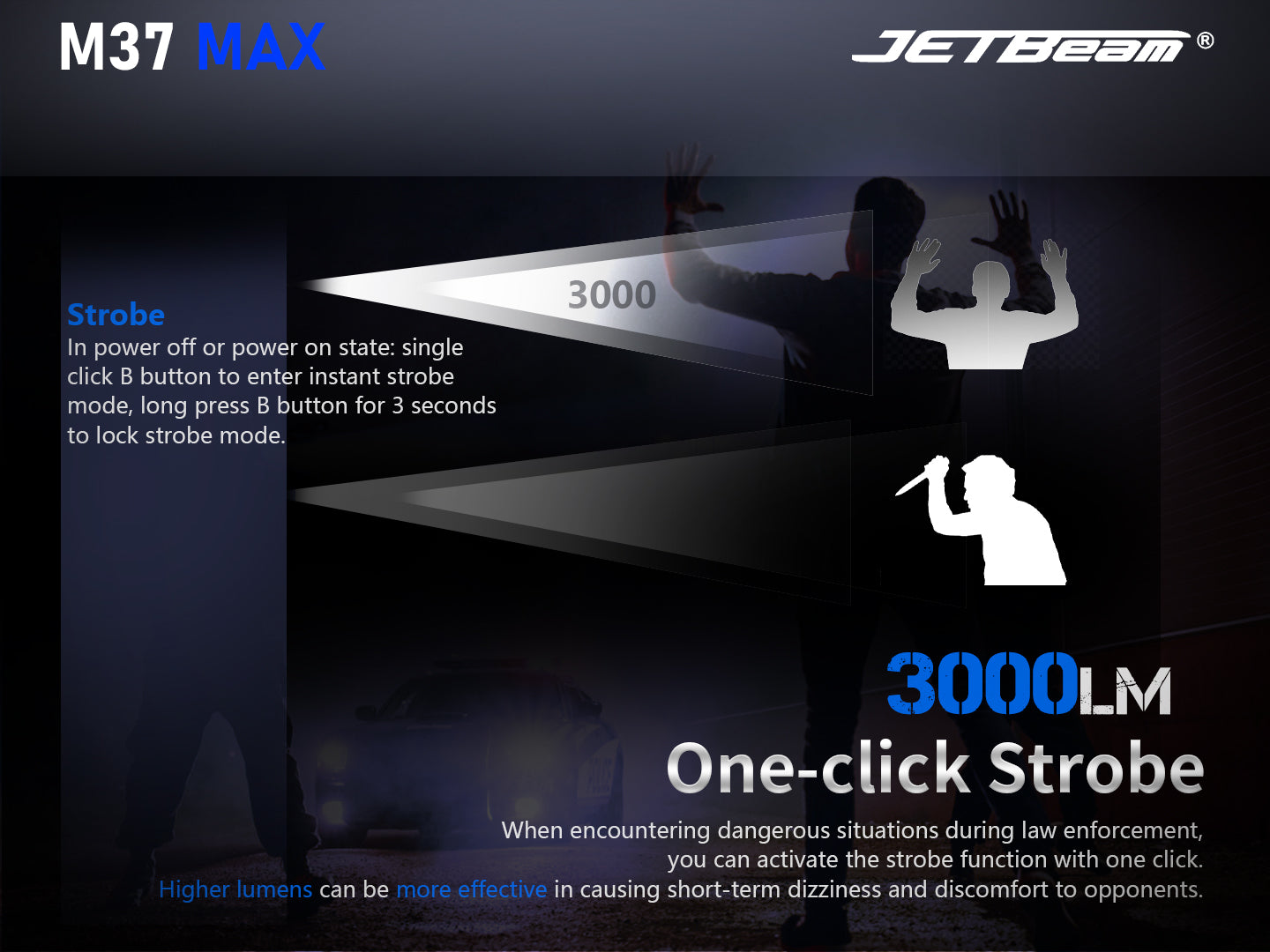 JETBeam M37 MAX Tactical Flashlight with 3000 lumens one click strobe.