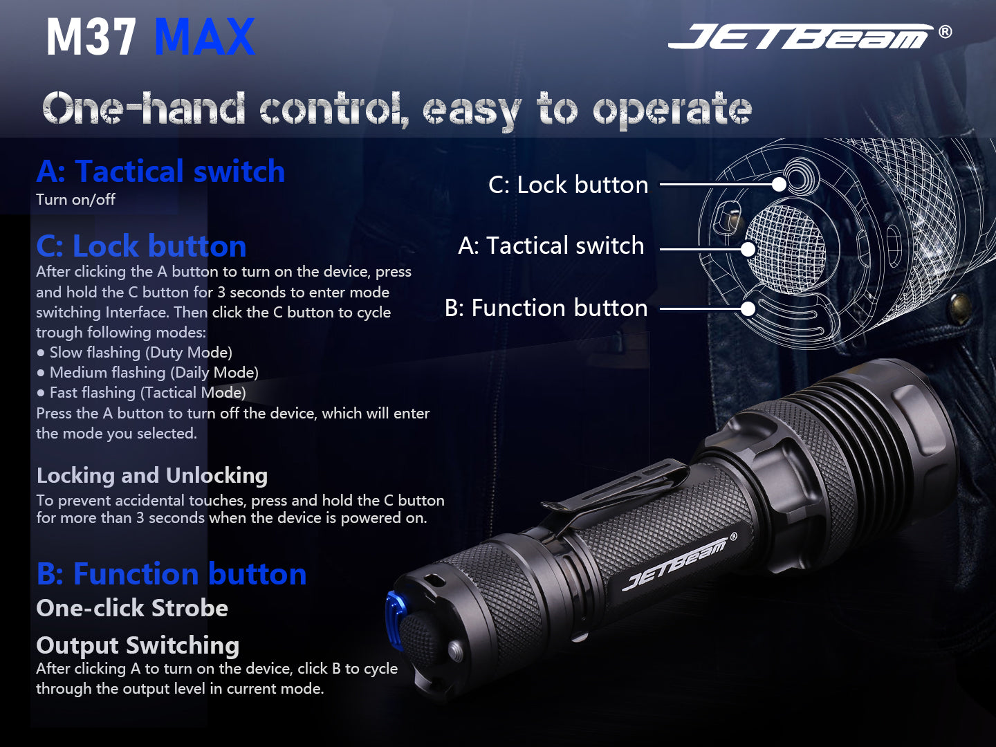 JETBeam M37 MAX Tactical Flashlight with one hand control and easy o operate.