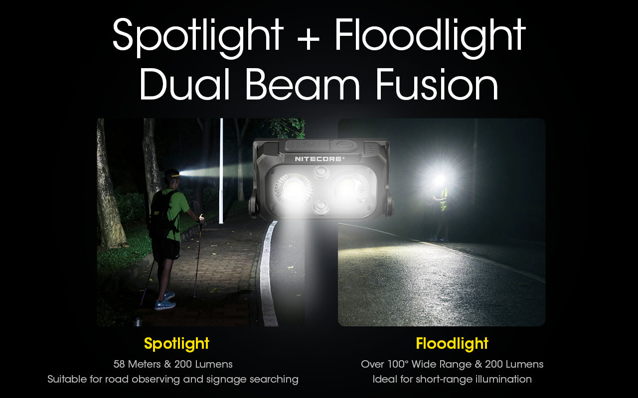 Nitecore NU25 Headlamp with spotlight and floodlight dual beam fusion.