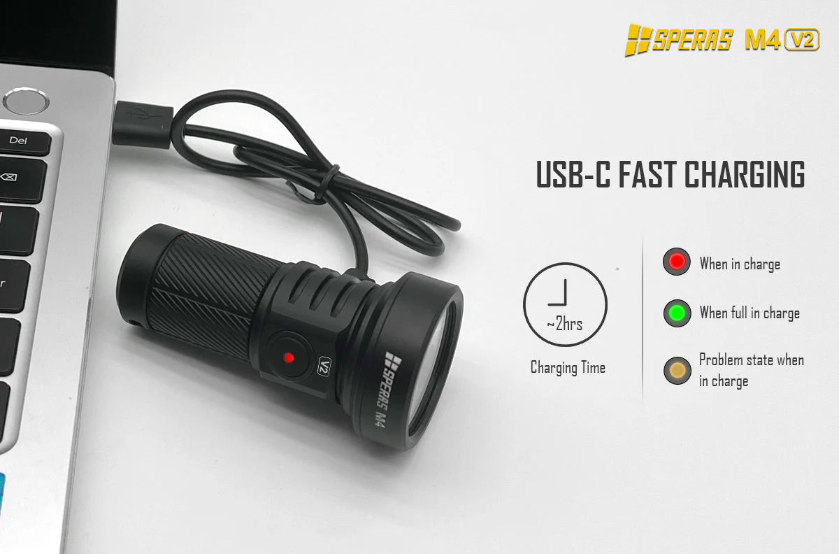 SPERAS M4 Compact Type-C Rechargeable EDC Flashlight 2000lumens 700 meters with USB C fast charging.