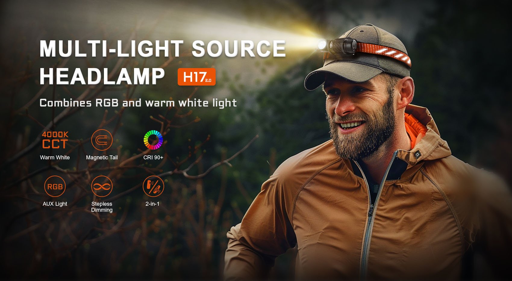 Acebeam H17 2.0 Headlamp 2000 Lumens CRI 90+ combines RGB and warm white light.