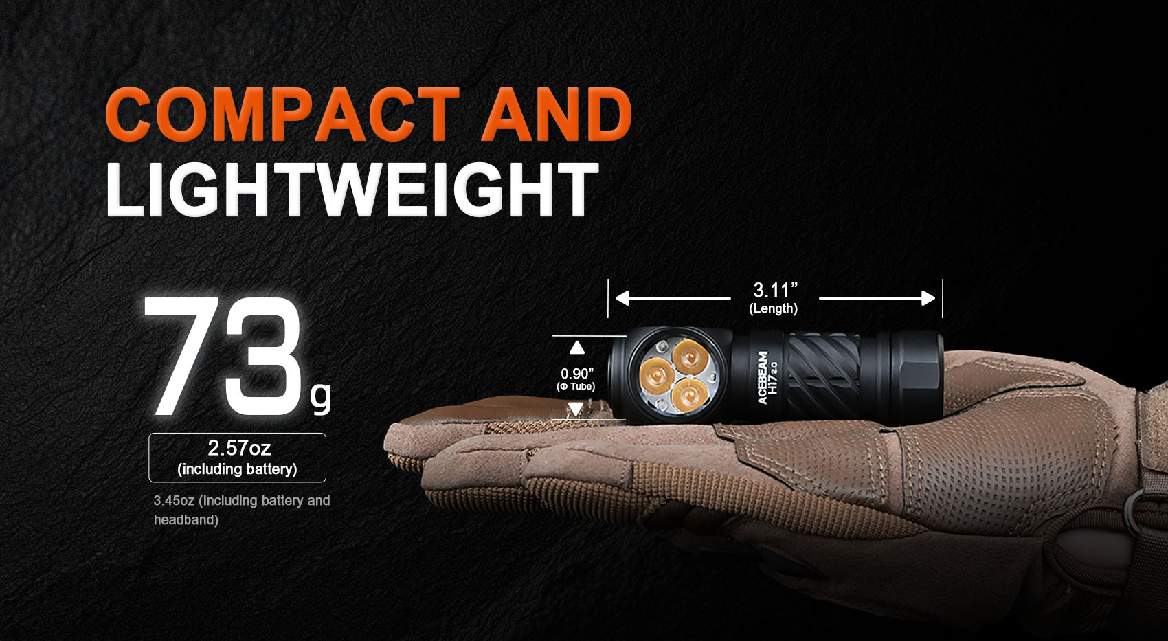 Acebeam H17 2.0 Headlamp 2000 Lumens CRI 90+ with compact and lightweight of 73 gram.