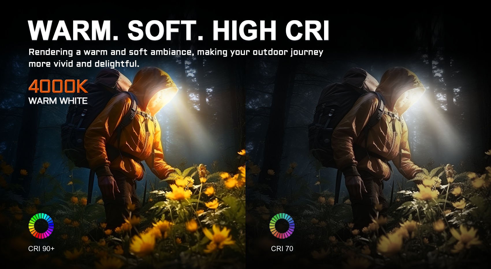 Acebeam H17 2.0 Headlamp 2000 Lumens CRI 90+ with rendering a warm and soft ambiance making outdoor journey more vivid and delightful.