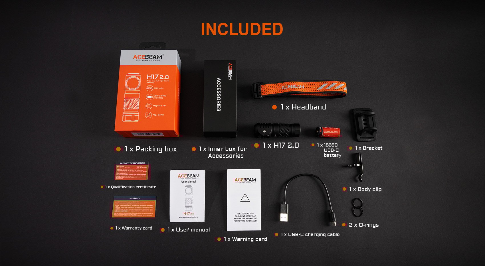 Acebeam H17 2.0 Headlamp 2000 Lumens CRI 90+ with included accessories.