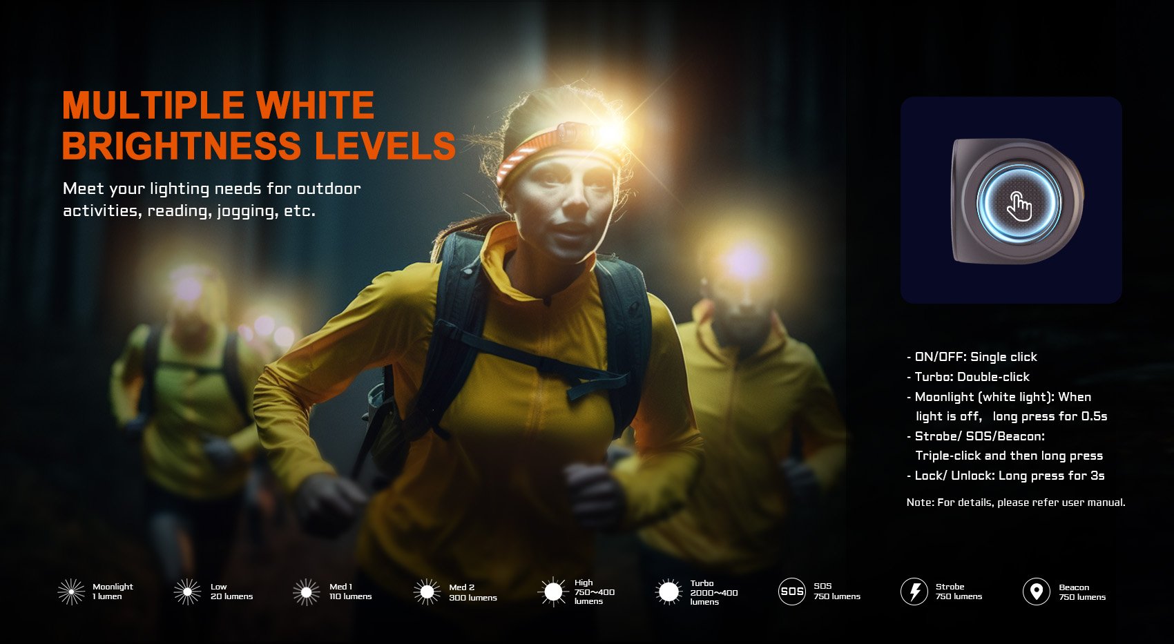 Acebeam H17 2.0 Headlamp 2000 Lumens CRI 90+ with multiple white brightness levels.