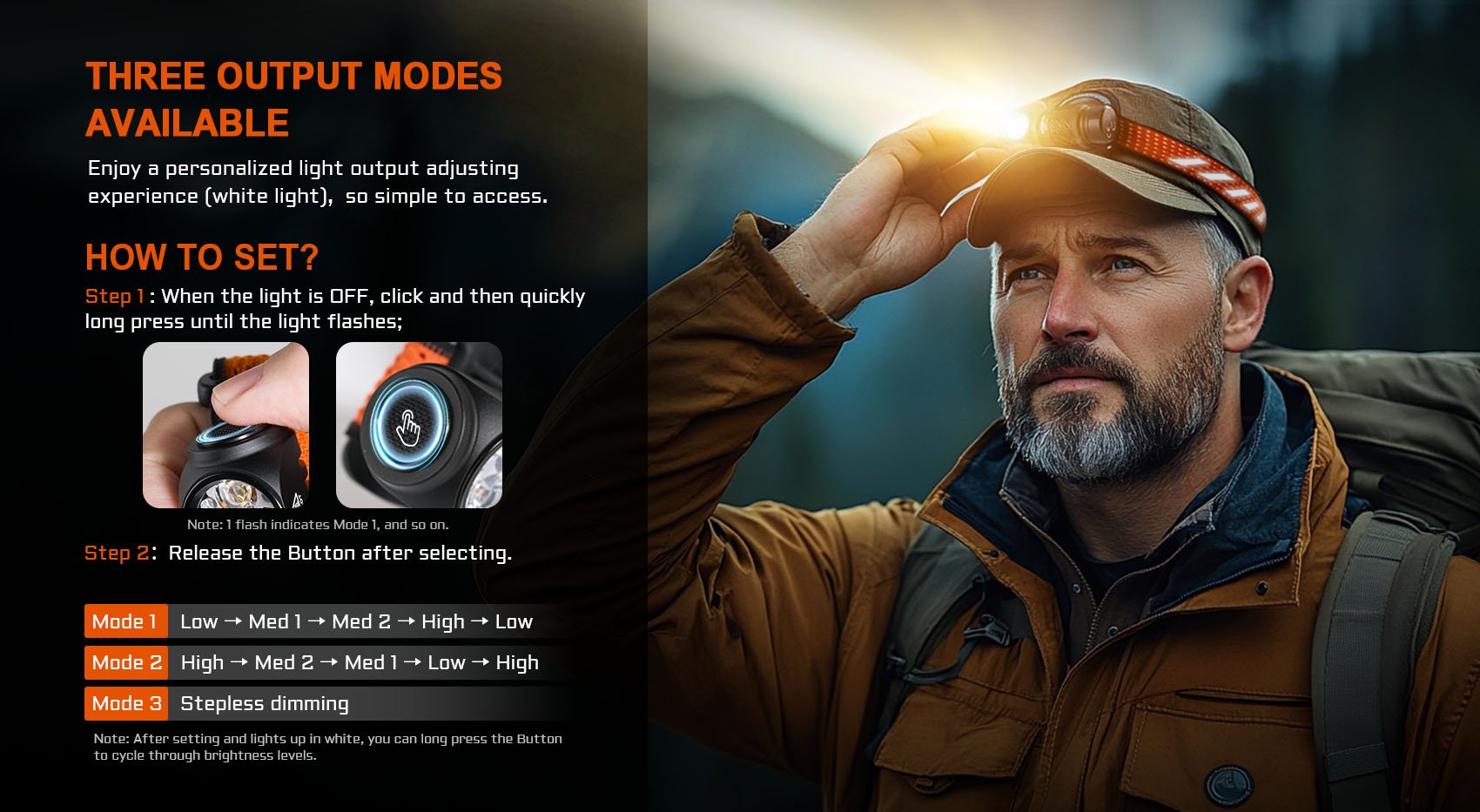 Acebeam H17 2.0 Headlamp 2000 Lumens CRI 90+ with three output modes availalble.