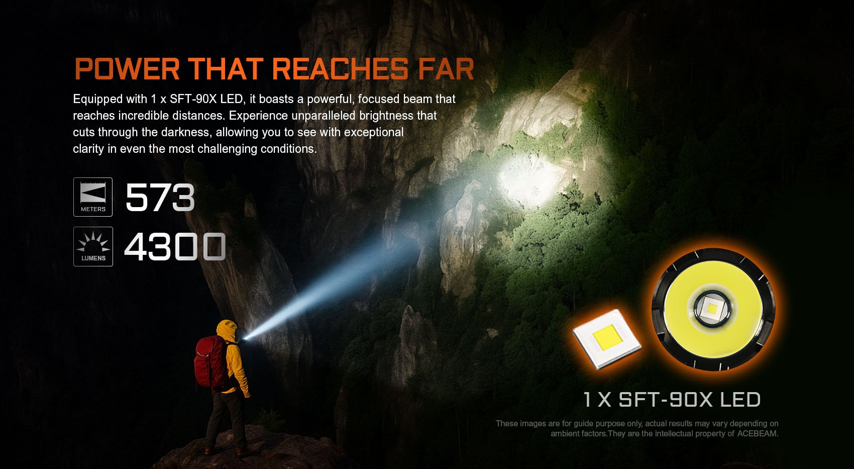 Acebeam EC90 Long Range EDC Flashlight with 573 meters beam distance and 4300 lumens with power that reaches far.