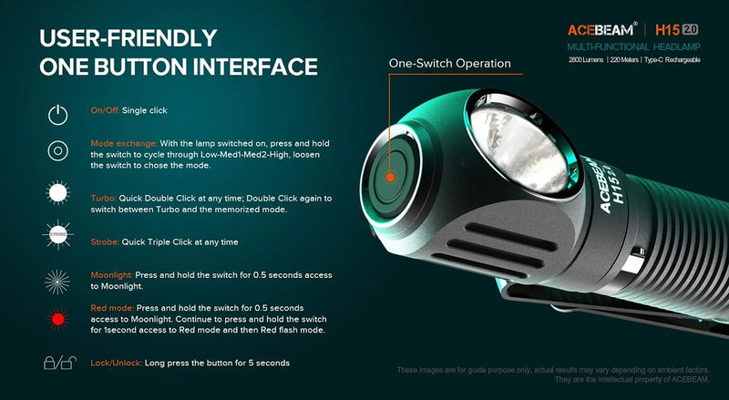 Acebeam H15 2.0 is a Multifunctional Right Angle Rechargeable Headlamp with user friendly one button interface.
