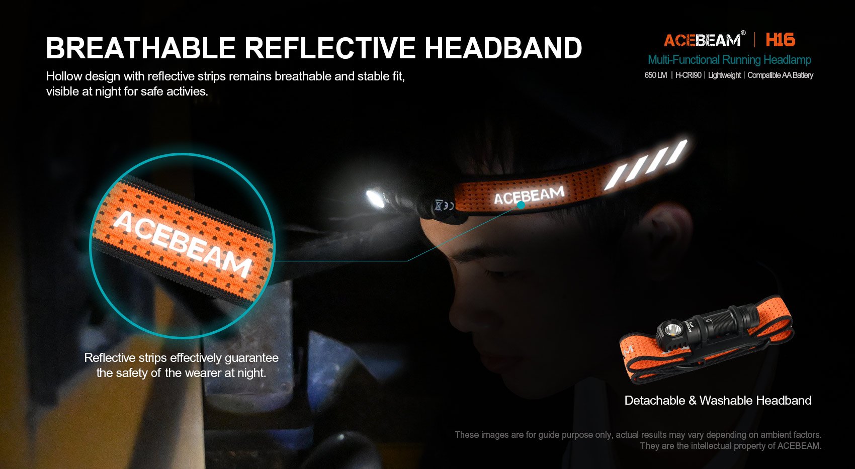 ACEBEAM H16 AA – Powerful 1000 Lumen EDC Right Angle headlamp with breathable reflective headband.