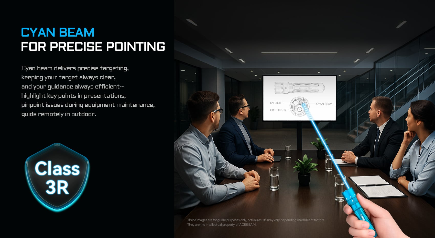 Acebeam K1 EDC Flashlight - Triple Light Source with Cyan 488nm Beam with Cyan beam for precise pointing.