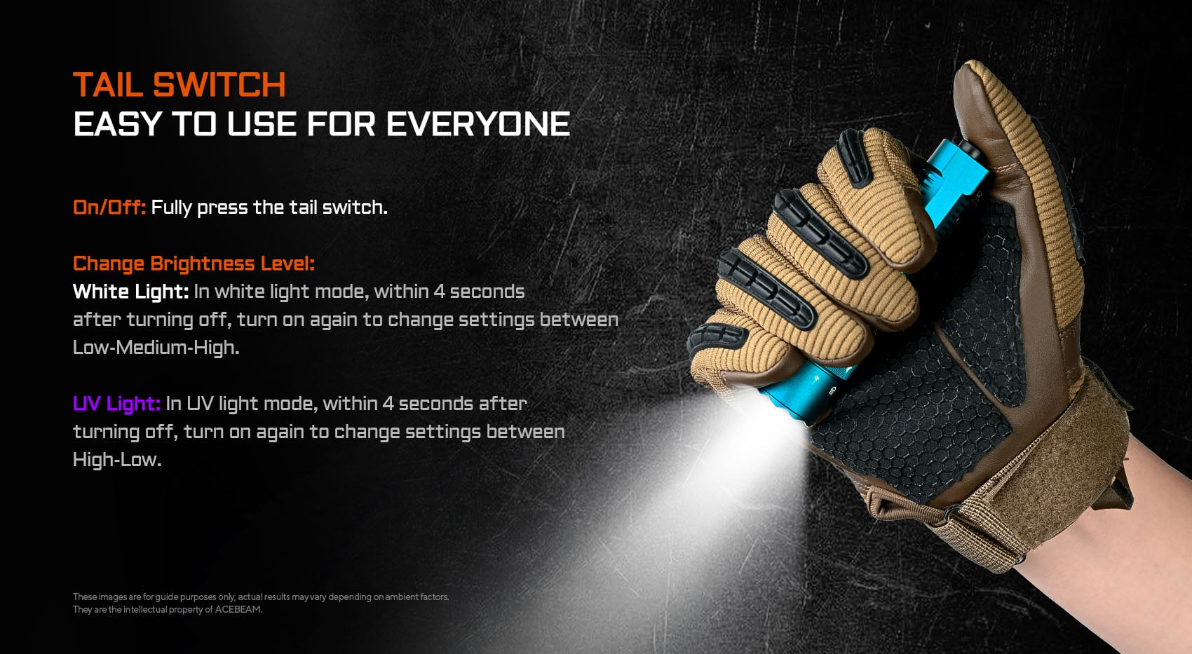 Acebeam K1 EDC Flashlight - Triple Light Source with Cyan 488nm Beam with tail switch easy to use for everyone.