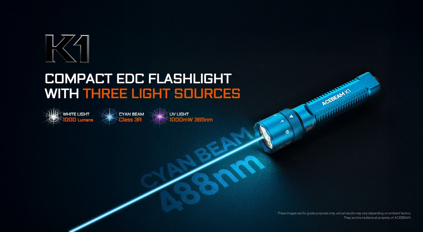 Acebeam K1 EDC Flashlight - Triple Light Source with Cyan 488nm Beam with compact edc flashlight with three light sources.
