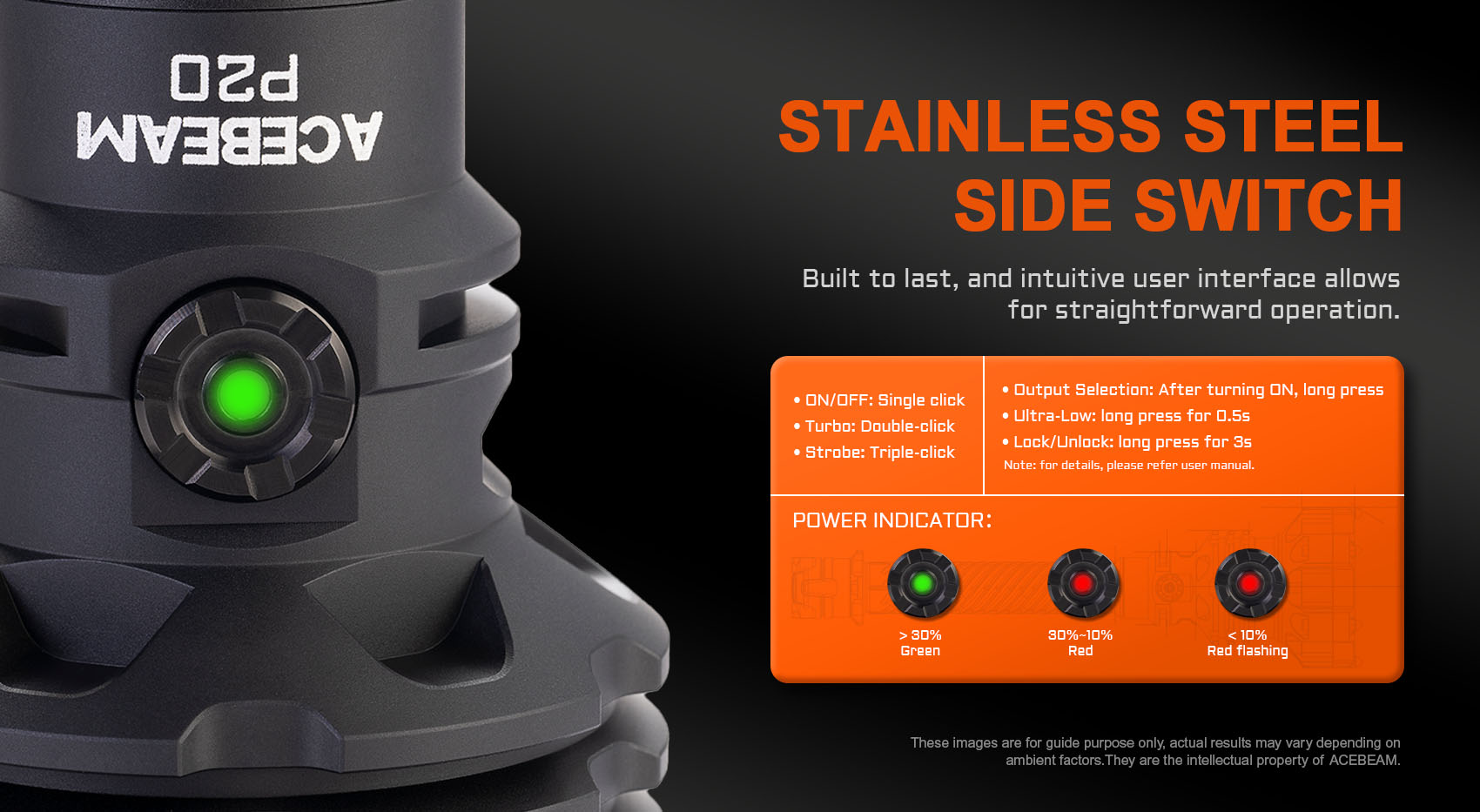 Acebeam P20 Ultra-Throw Flashlight with 1280 meter Long-Range Beam and stainless steel side switch.