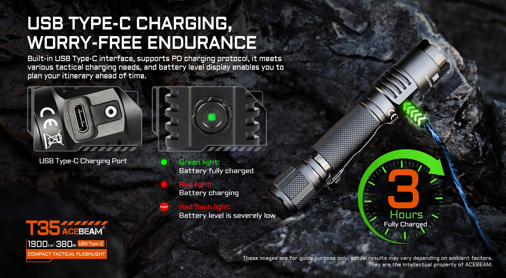 Acebeam T35 Compact Tactical Flashlight with usb type c charging , worry free endurance.