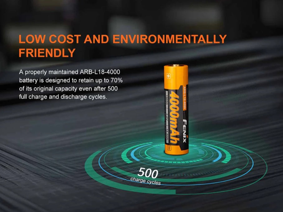 Fenix ARB-L18-4000 Rechargeable Battery with cost and environmentally friendly.