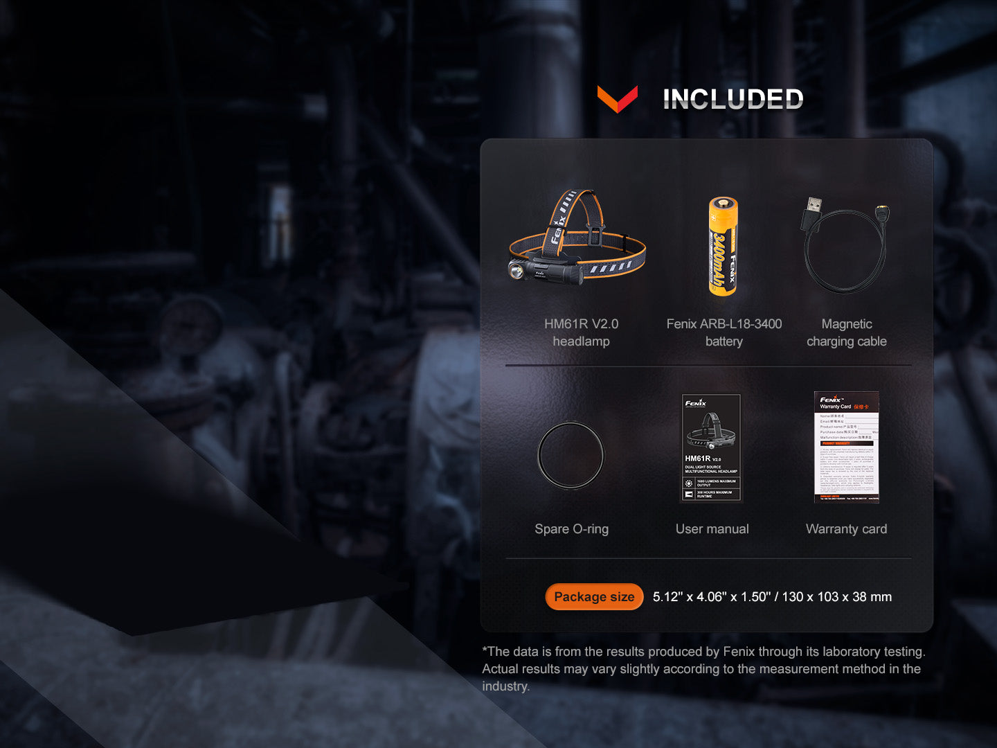 Fenix HM61R V2.0 High Performance Rechargeable Headlamp with included accessories.