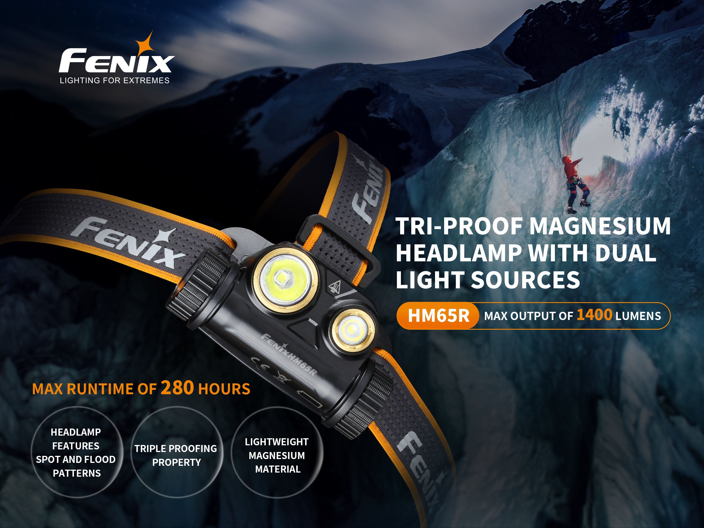 Fenix HM65R Rechargeable USB headlamp with Dual Beam