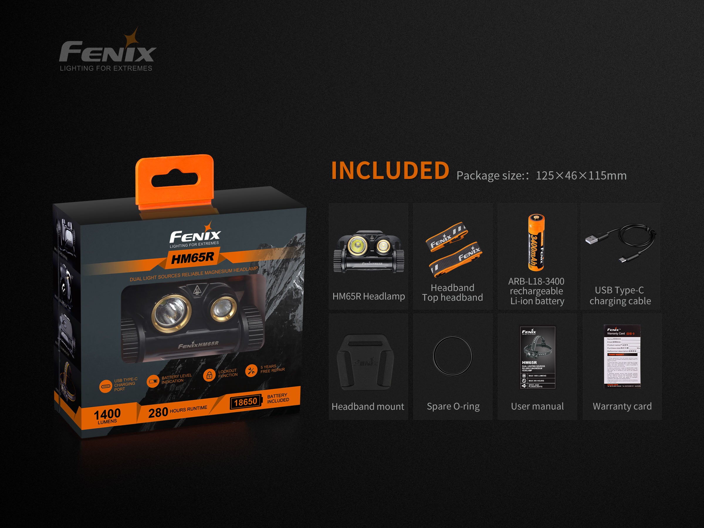 Fenix HM65R Rechargeable USB headlamp with Dual Beam