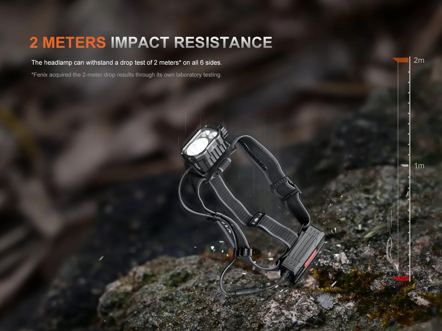 Fenix HP35R Rechargeable Headlamp – 4000 Lumen Spotlight & Floodlight with 2 meters impact resistance.