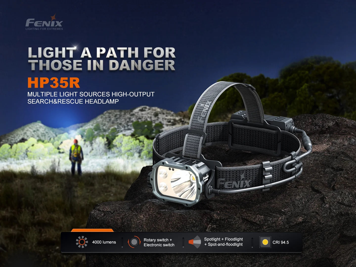 Fenix HP35R Rechargeable Headlamp – 4000 Lumen Spotlight & Floodlight with light a path for those in danger.