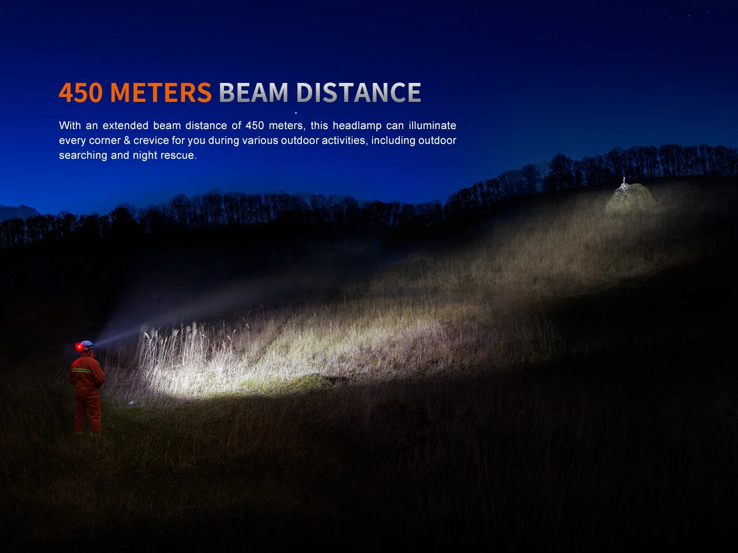 Fenix HP35R Rechargeable Headlamp – 4000 Lumen Spotlight & Floodlight with 450 meters beam distance.