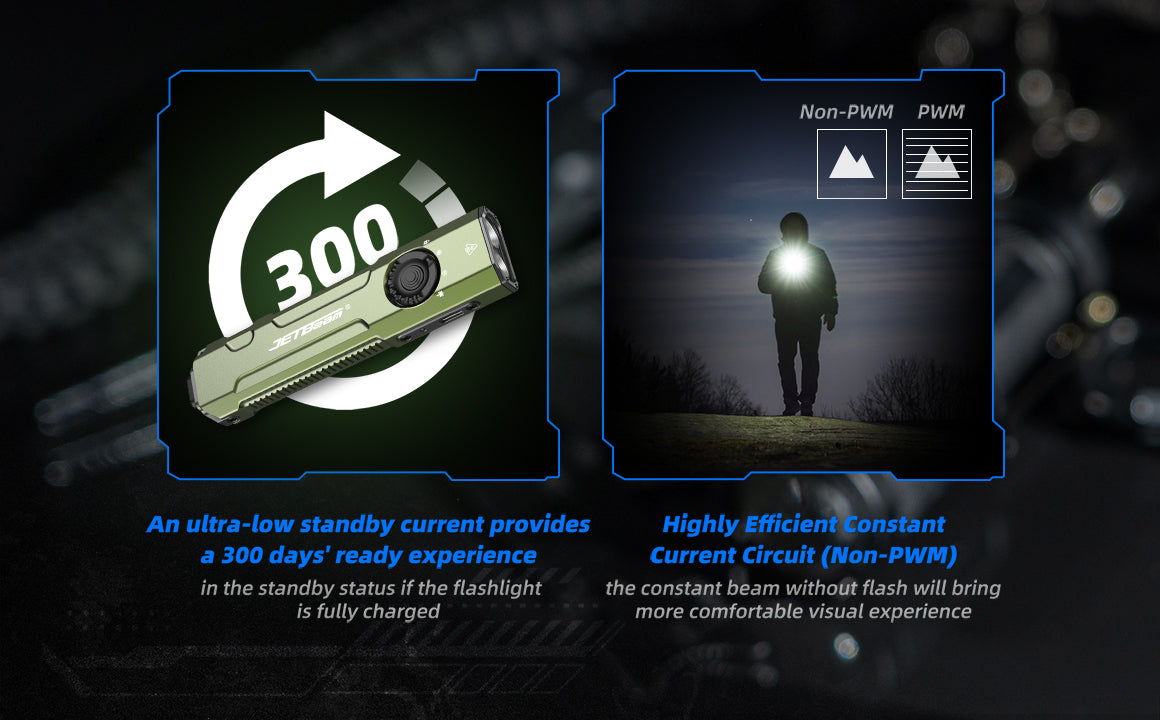 JetBeam E26 Kunai Tactical EDC Flashlight with an ultra low standby current provides a 300 days ready experience.