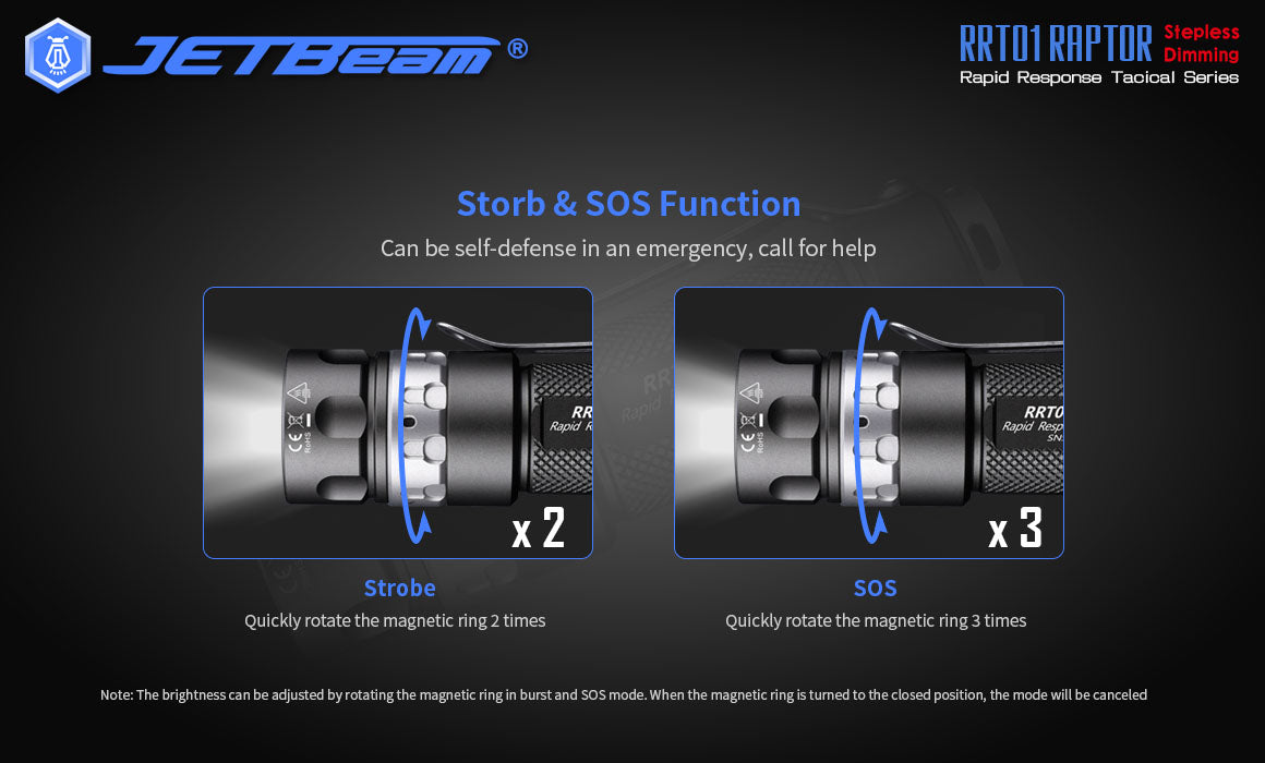 JETBeam RRT01 Raptor Stepless Dimming Rapid Response Flashlight with strobe and sos function.