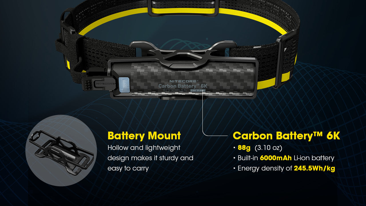 Nitecore Carbon Battery 6K Extended Headlamp Runtime Kit with battery Mount.