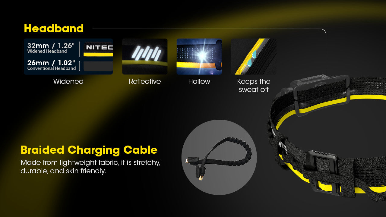 Nitecore Carbon Battery 6K Extended Headlamp Runtime Kit with braided Charging Cable.