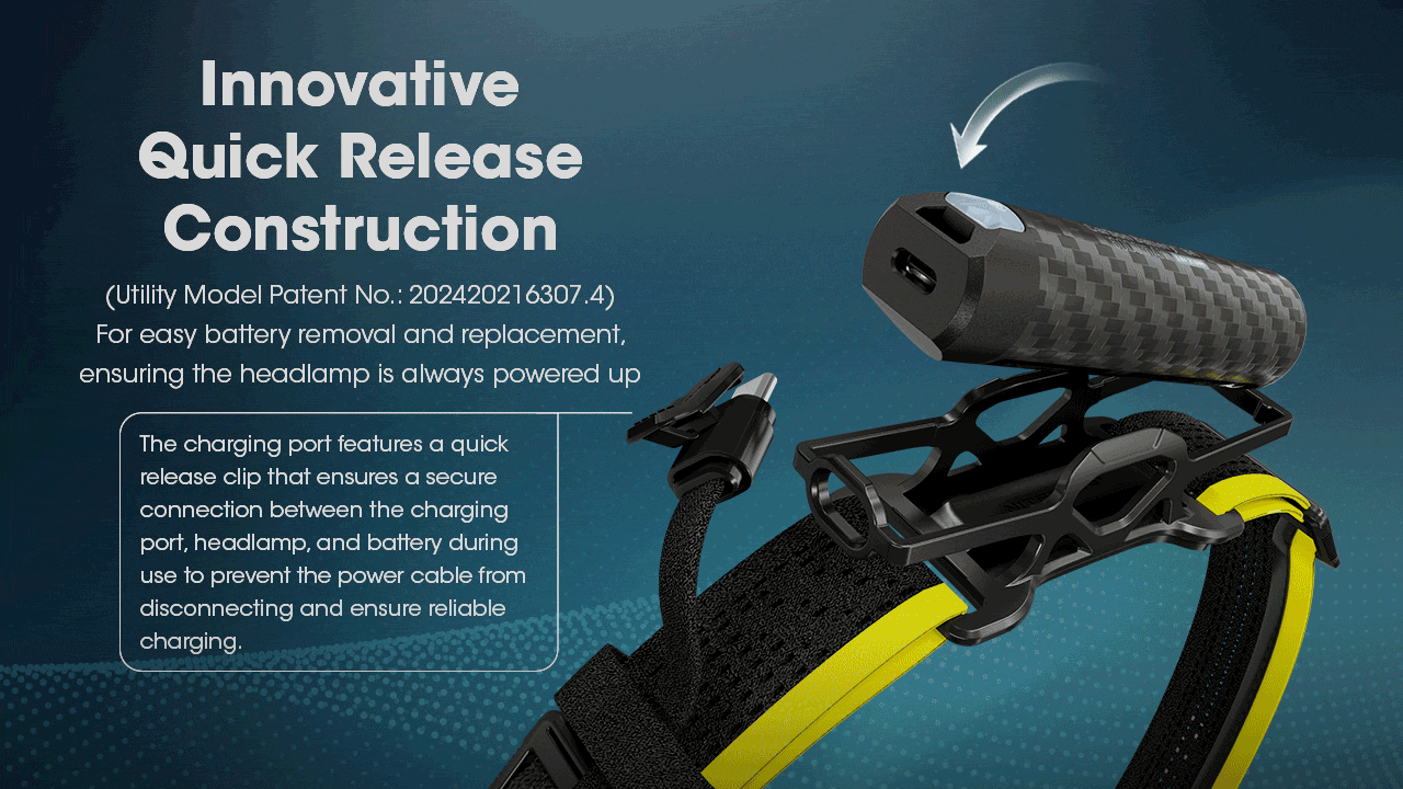 Nitecore Carbon Battery 6K Extended Headlamp Runtime Kit with innovative quick release construction.