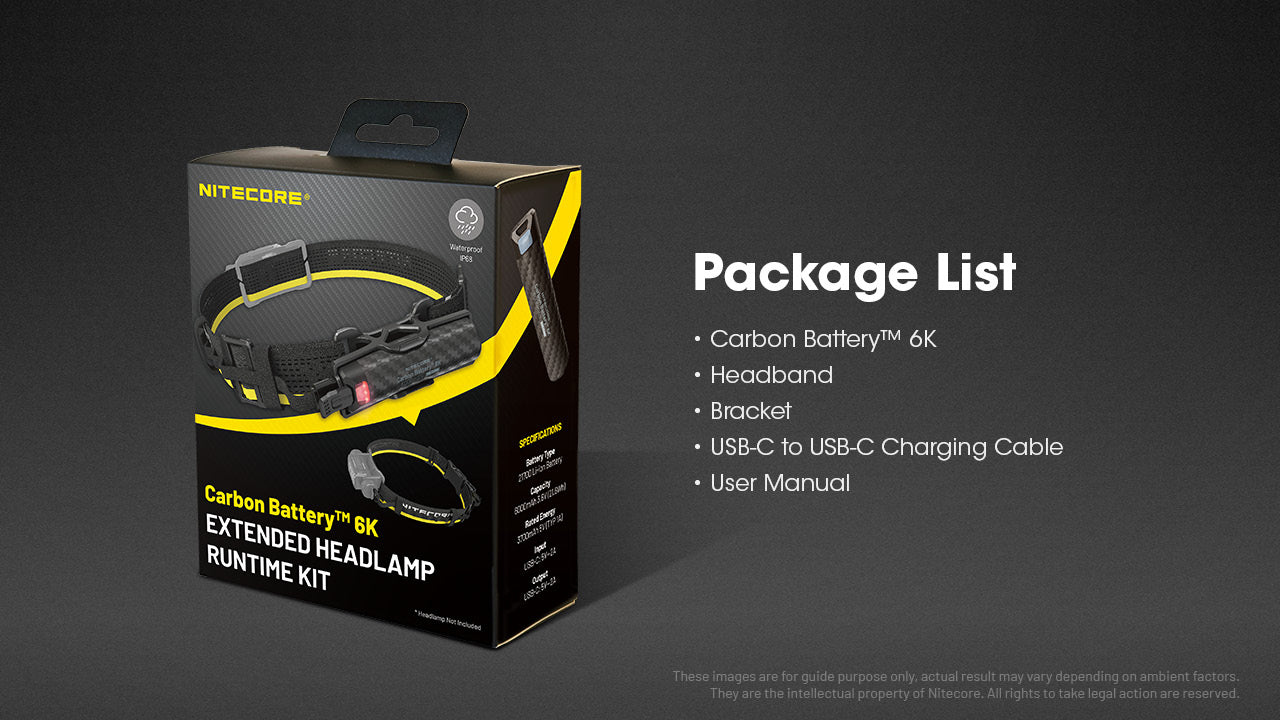 Nitecore Carbon Battery 6K Extended Headlamp Runtime Kit with package list.