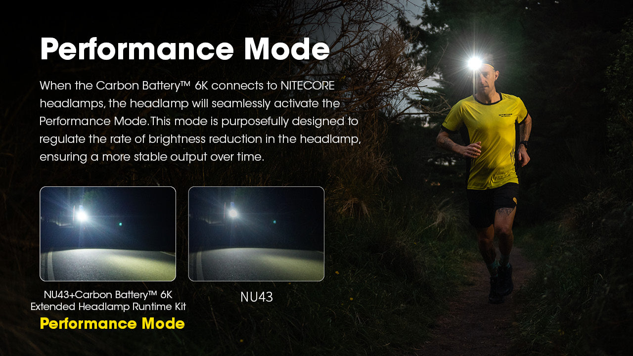 Nitecore Carbon Battery 6K Extended Headlamp Runtime Kit with performance mode.