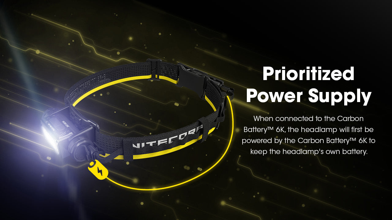 Nitecore Carbon Battery 6K Extended Headlamp Runtime Kit with prioritized Power Supply.