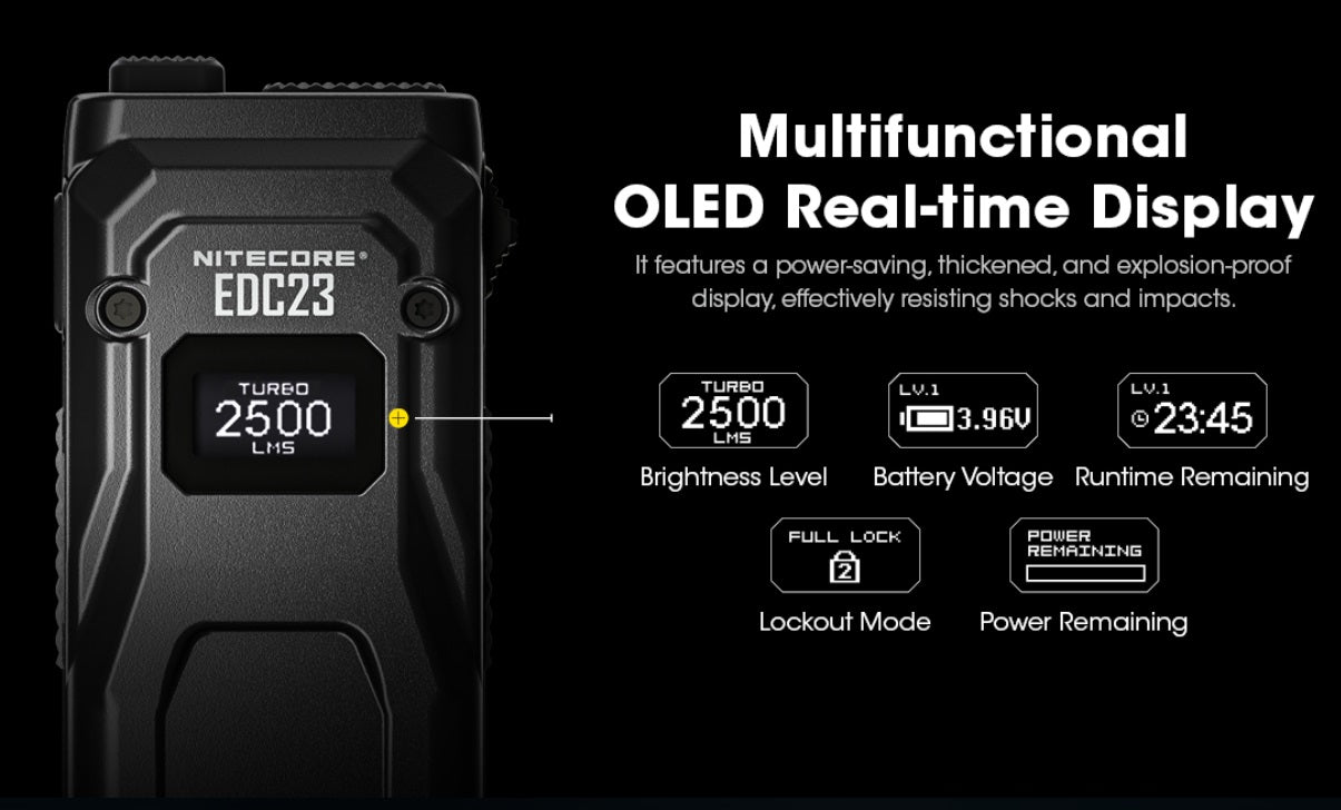 Nitecore EDC23 SABER Ultra Slim Pocket Tactical EDC Flashlight with multifunctional OLED Real time display.