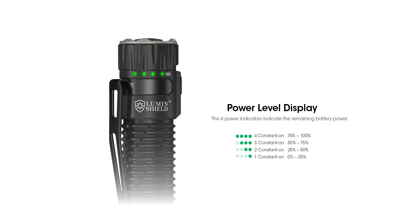 Nitecore EDC33 Tactical EDC Flashlight with power level display.