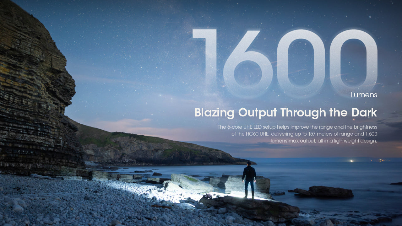 Nitecore HC60 UHE Rechargeable Outdoor Headlamp with 1600 Lumens.