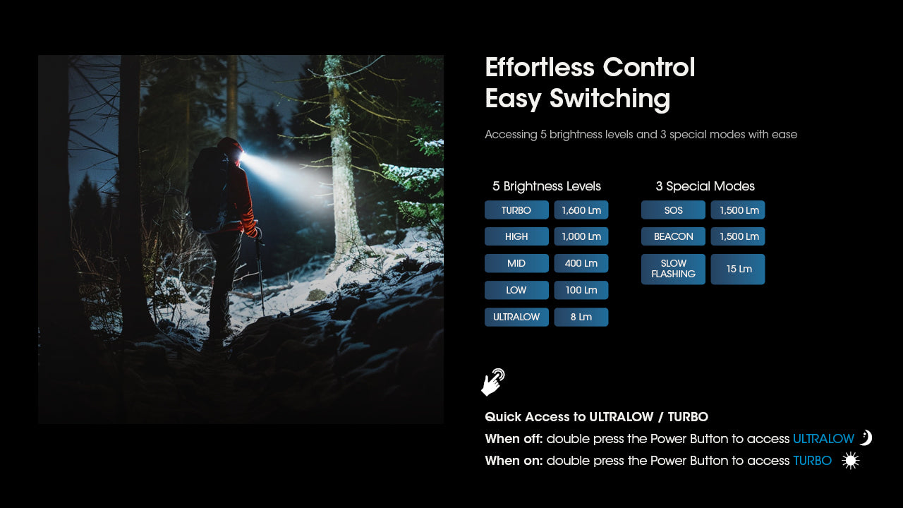 Nitecore HC60 UHE Rechargeable Outdoor Headlamp with Effortless Control Easy Switching.