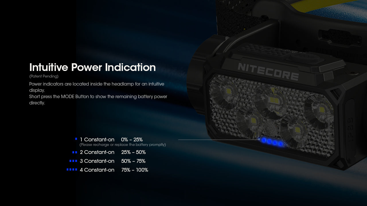 Nitecore HC60 UHE Rechargeable Outdoor Headlamp with Intuitive Power Indication.