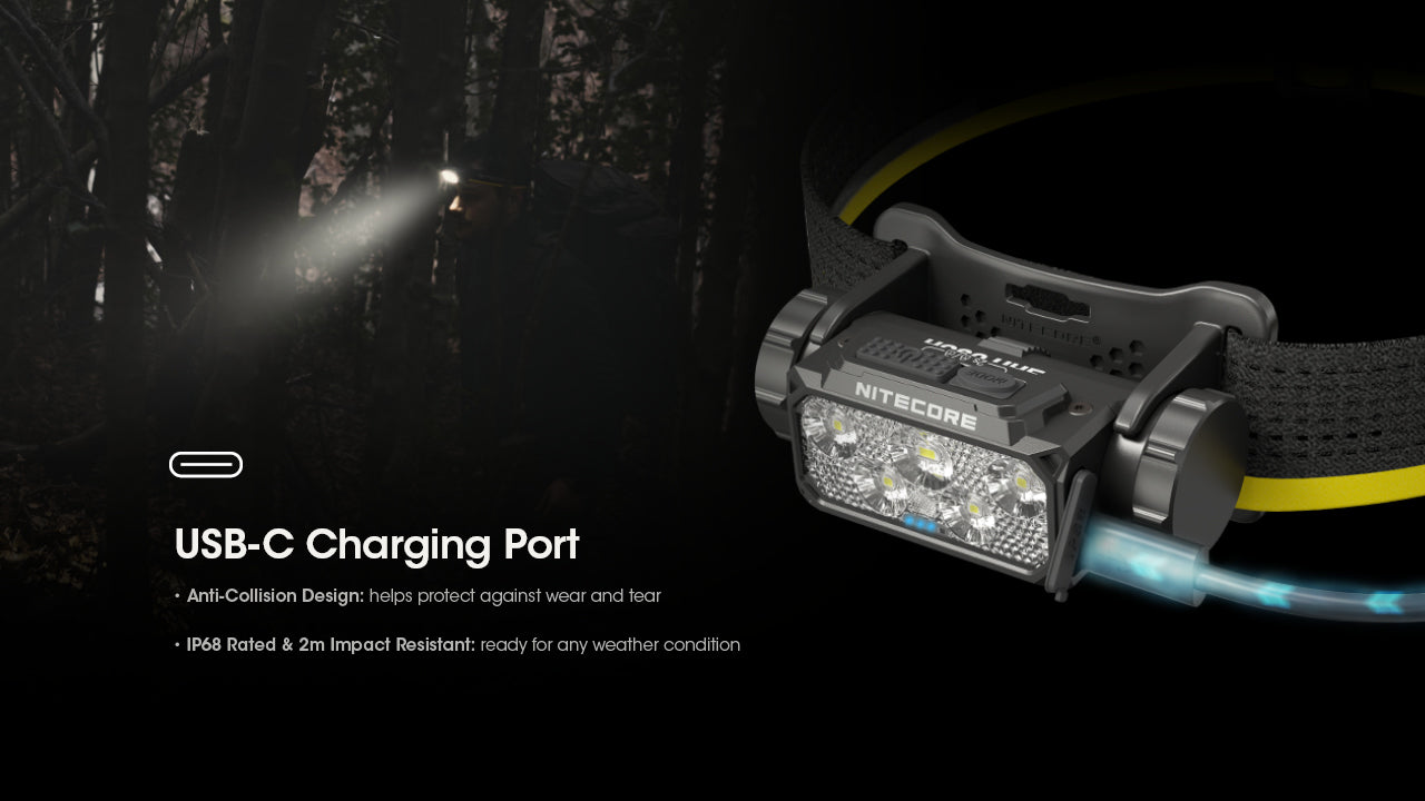 Nitecore HC60 UHE Rechargeable Outdoor Headlamp with USB C Charging Port.