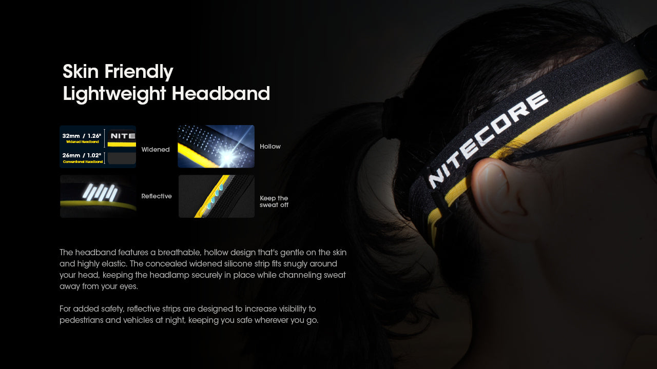 Nitecore HC60 UHE Rechargeable Outdoor Headlamp with Skin Friendly Lightweight Headband.