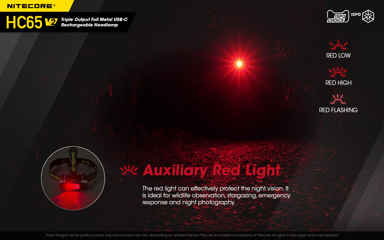 Nitecore HC65 V2 Triple Output Full Metal USB C Rechargeable Headlamp with auxiliary red light.