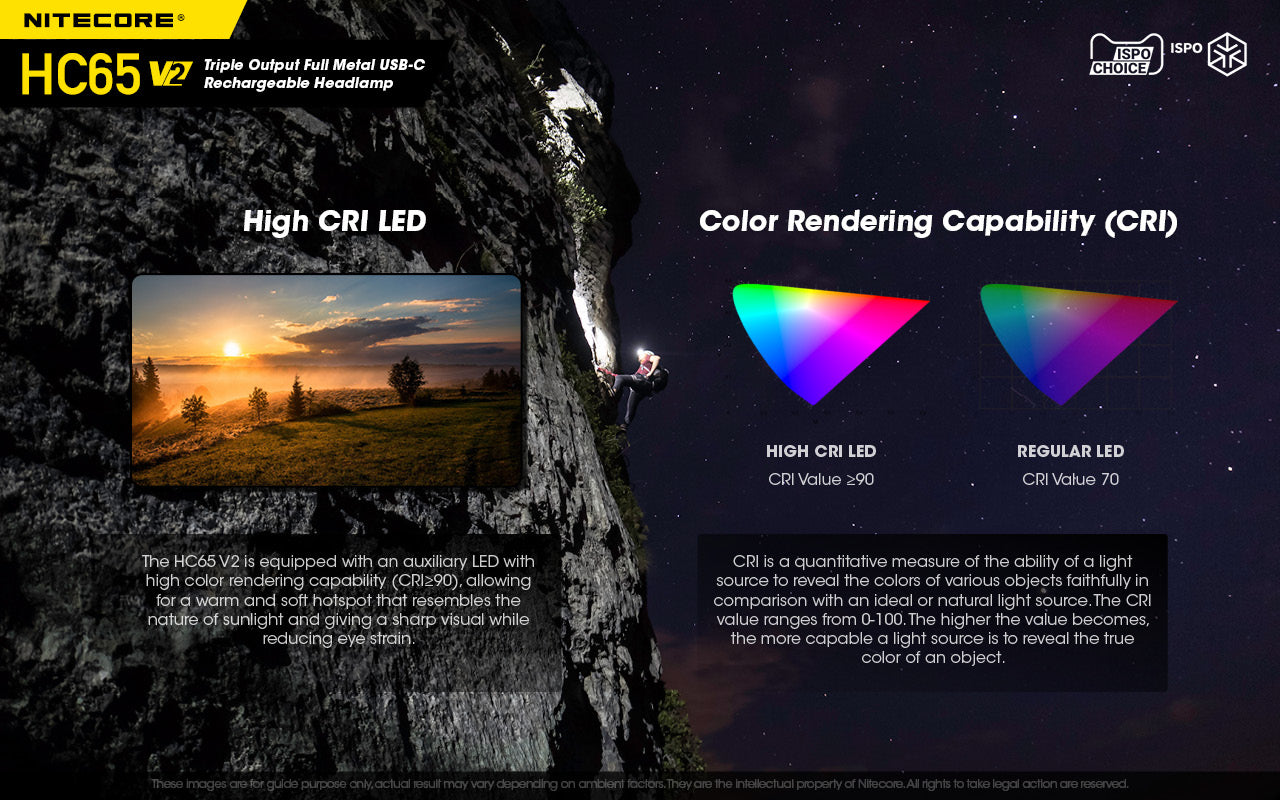 Nitecore HC65 V2 Triple Output Full Metal USB C Rechargeable Headlamp with colour rendering capability.