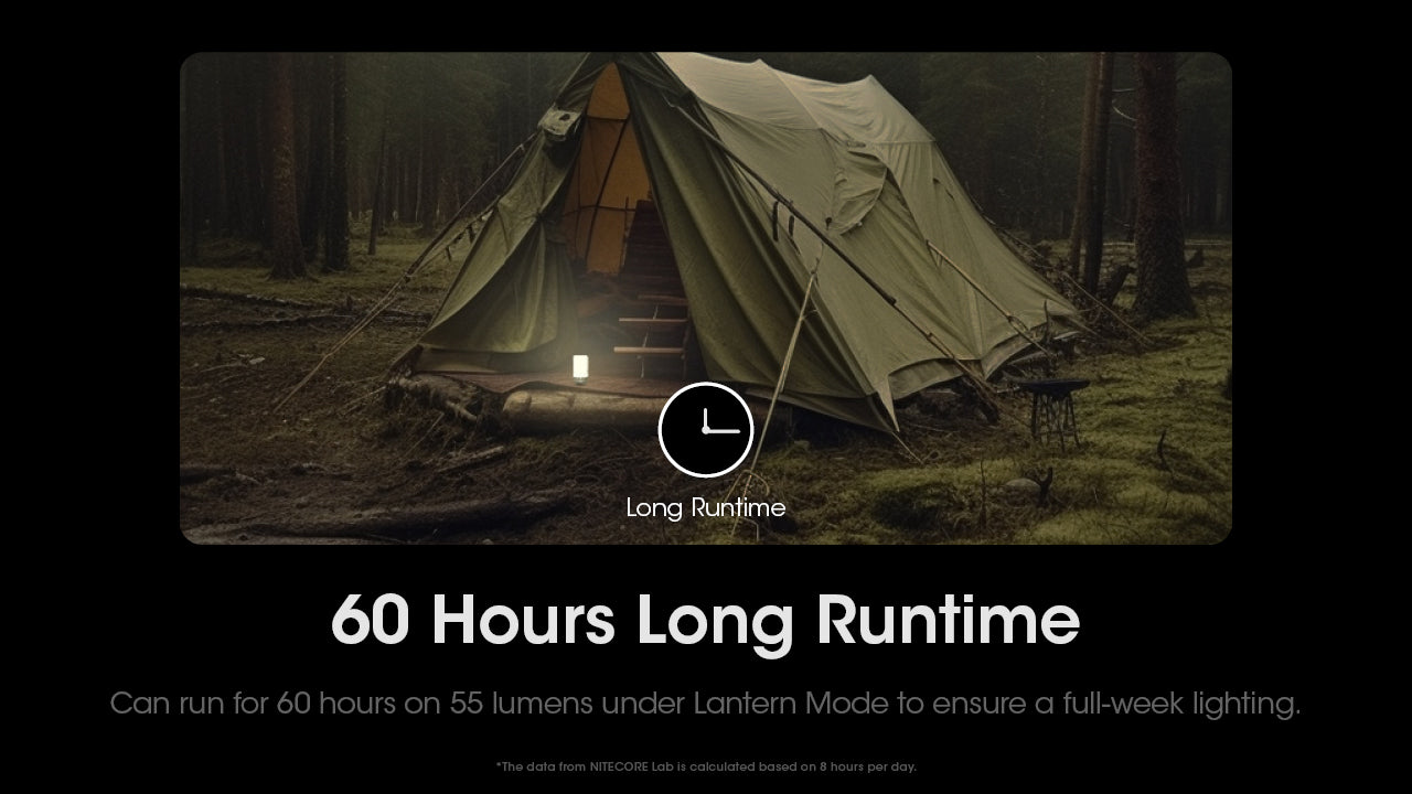 Nitecore LR70 3 in 1 Rechargeable Lantern Flashlight with 6 hours long runtime.